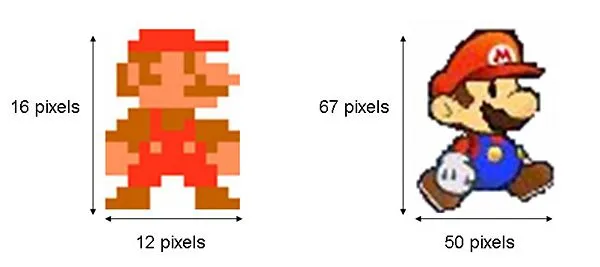 The Pixel Puzzle: Why Video Game Characters Look Better Today