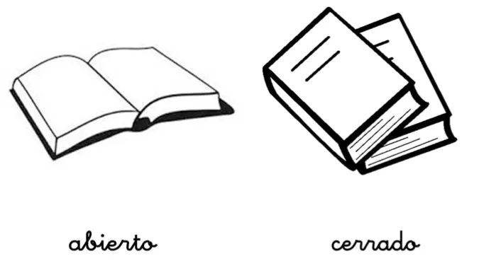 The Sounds of the Letters C and Z in Spanish (Part 1) | Hoxton ... The Sounds of the Letters C and Z in Spanish (Part 1) | Hoxton ...