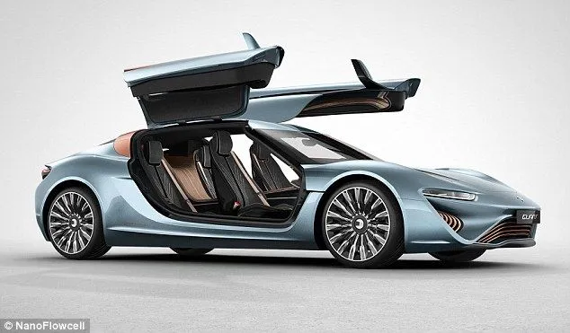 The sports car that runs on SALTWATER: Vehicle goes from 0 to ...