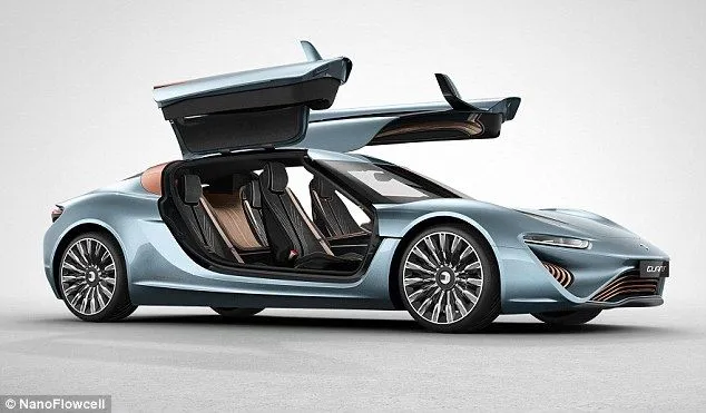 The sports car that runs on SALTWATER: Vehicle goes from 0 to ... The sports car that runs on SALTWATER: Vehicle goes from 0 to ...