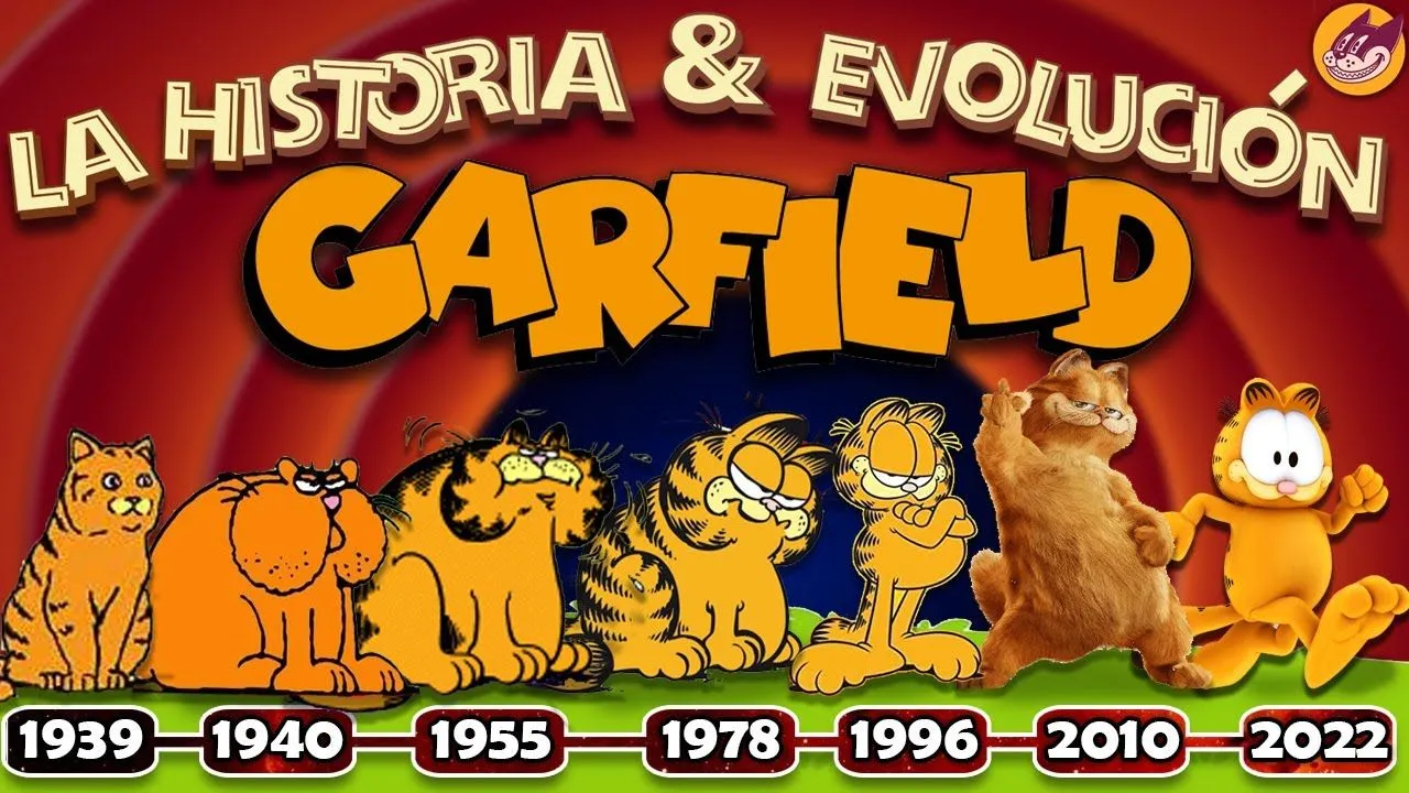 The Story and Evolution of The Story and Evolution of