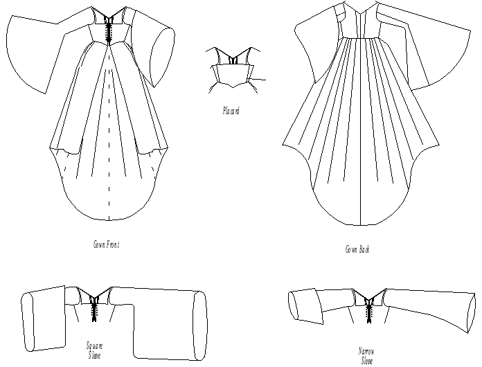 The Tudor Lady's Wardrobe - Margo Anderson's Historic Costume ... The Tudor Lady's Wardrobe - Margo Anderson's Historic Costume ...