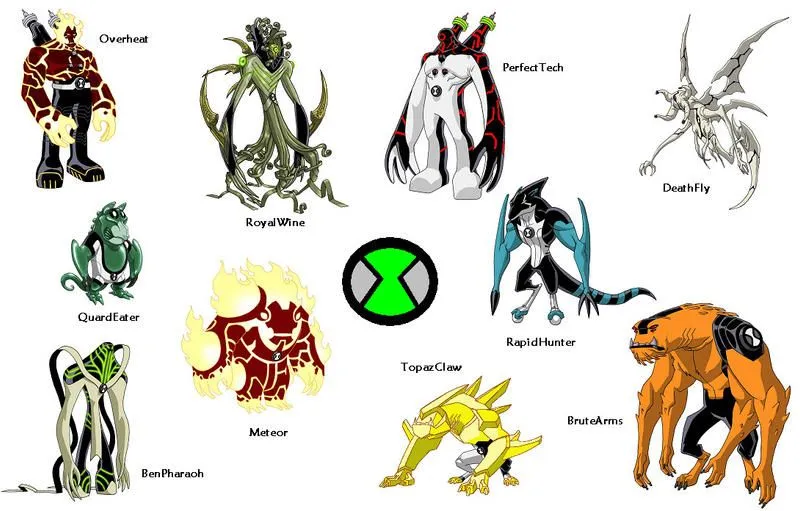 The Ultimate 10 by Sample-09 on DeviantArt