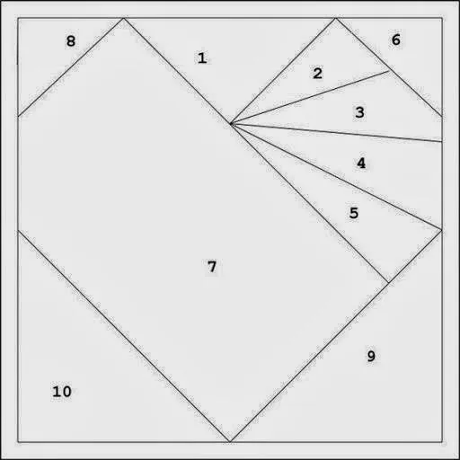 Through the window: Tutorial Cartuchera o Porta cosméticos.