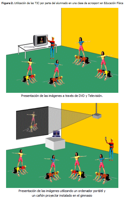 TIC MANIA: IMAGENES CURIOSAS / GRACIOSAS SOBRE TIC TIC MANIA: IMAGENES CURIOSAS / GRACIOSAS SOBRE TIC