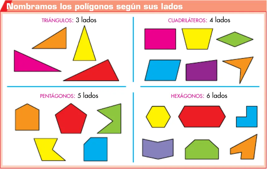 Las TIC en Primaria: OBJETOS Y FORMAS GEOMÉTRICAS (IV) Las TIC en Primaria: OBJETOS Y FORMAS GEOMÉTRICAS (IV)