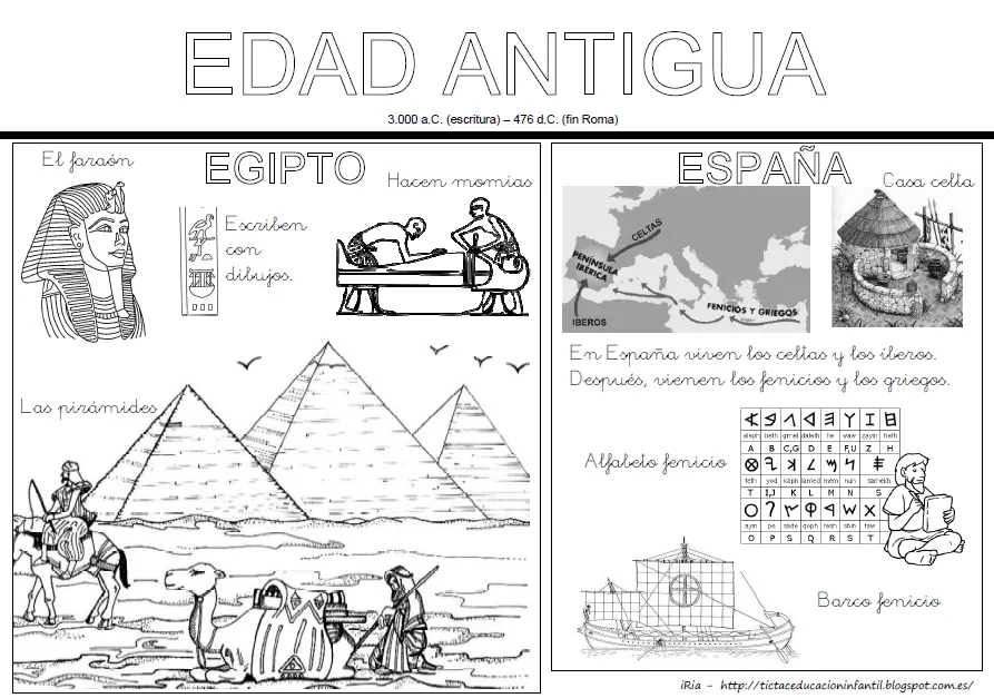 TIC, TAC: HISTORIA: EDAD ANTIGUA Y EDAD MEDIA