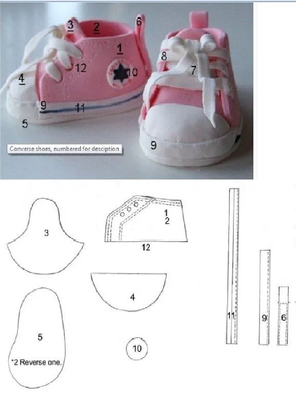 LA TIENDITA DE MARIA: patron zapatos bebé