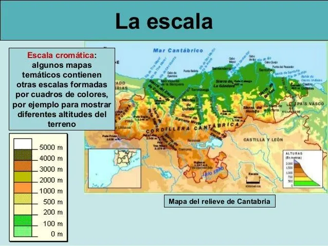 La Tierrra