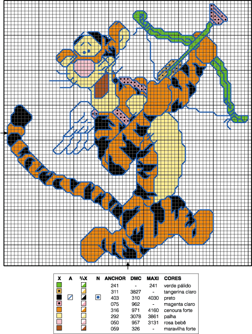 Tigger en punto cruz - Tejido - Guía de MANUALIDADES