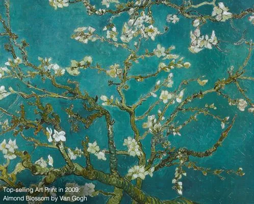 Timeline - Art.com Inc.