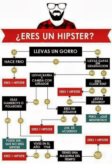 Tina, Mina, Lina y su crisis de los 30: Tener 30 es muy hipster, o no?