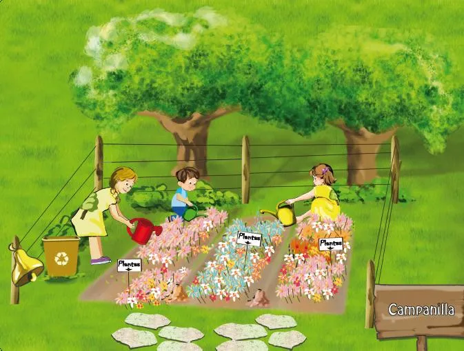 Cuidado de la naturaleza para niños - Imagui