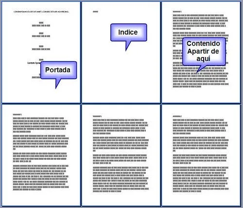 TIP: MS Word – Portada, indice, numeración…