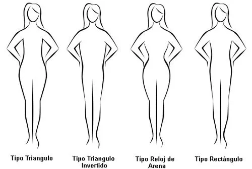 Qué tipo de cuerpo tengo? | Lady Enreos