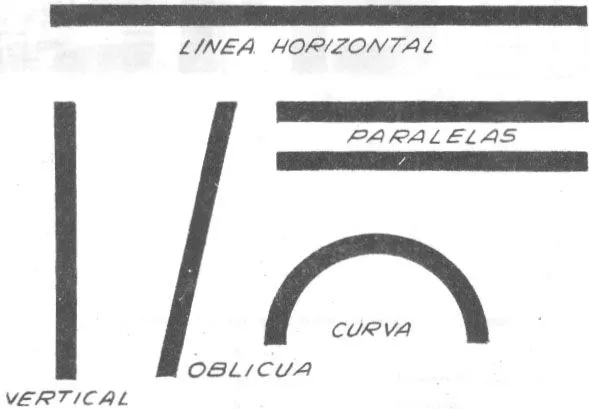 Lineas geometricas con nombres - Imagui