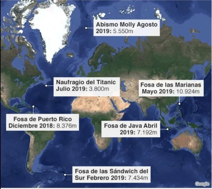 en qué tipo de mapa podemos encontrar la fosa marina de puerto rico - Brainly.lat en qué tipo de mapa podemos encontrar la fosa marina de puerto rico - Brainly.lat