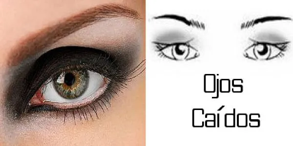 Cuál es tu tipo de ojos? Reconócelo y ve cómo maquillarlos | Belleza Cuál es tu tipo de ojos? Reconócelo y ve cómo maquillarlos | Belleza