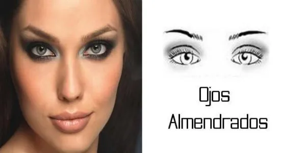 Cuál es tu tipo de ojos? Reconócelo y ve cómo maquillarlos | Belleza Cuál es tu tipo de ojos? Reconócelo y ve cómo maquillarlos | Belleza