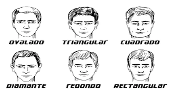 Sabes cuál es tu tipo de rostros para darte el corte de pelo ... Sabes cuál es tu tipo de rostros para darte el corte de pelo ...