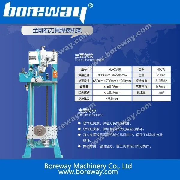 Nuevo tipo de soldadura de la máquina marco para 250mm-2200mm ...