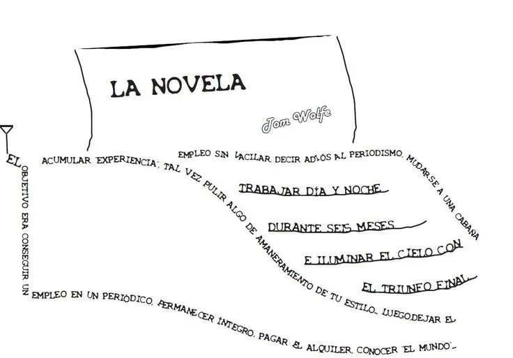 Tipo1314 Mi caligrama es sobre un fragmento del libro "El nuevo ...