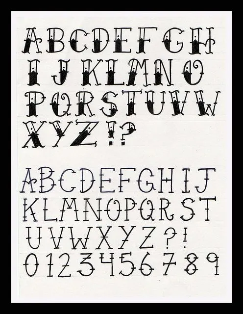 Tipografias on Pinterest | Old English Font, Letterhead and Fonts Tipografias on Pinterest | Old English Font, Letterhead and Fonts