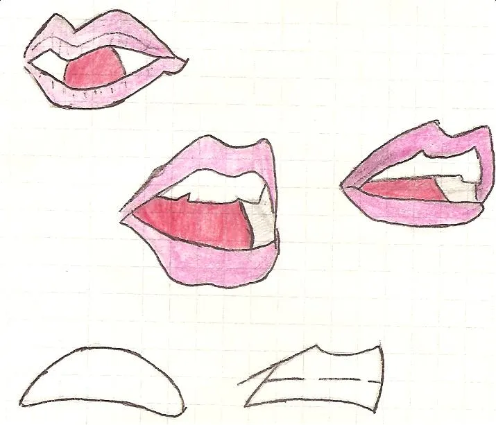 Tipos de Bocas... by IITheDarkness94II on deviantART Tipos de Bocas... by IITheDarkness94II on deviantART