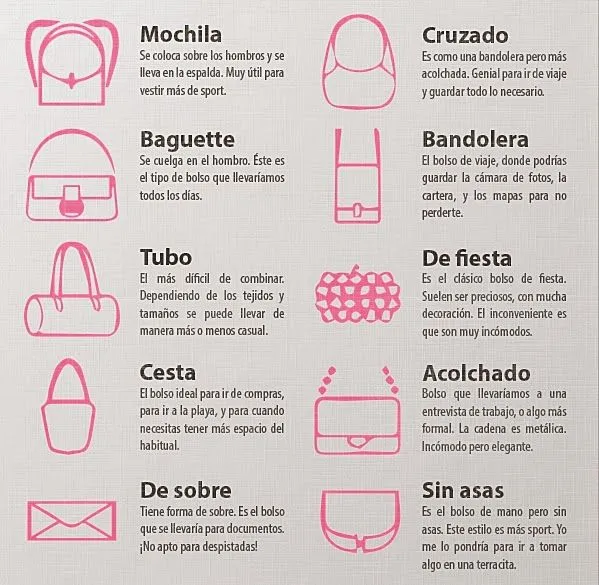 Tipos de Bolsos y sus Historias | Divinas Curvas Tipos de Bolsos y sus Historias | Divinas Curvas