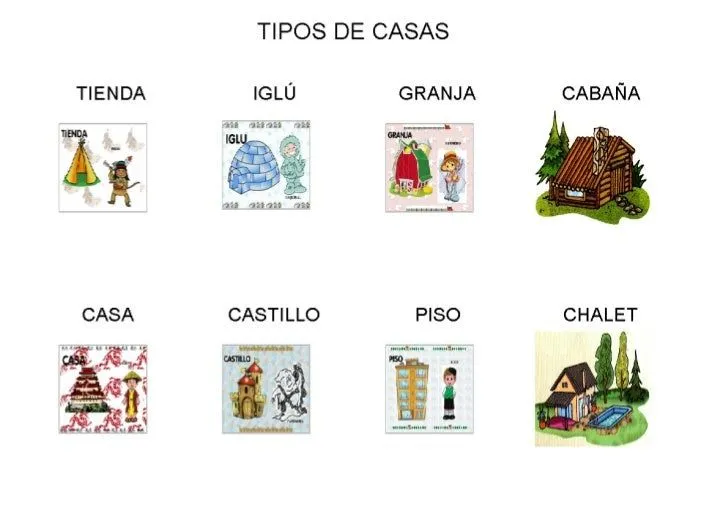 Tipos casas - Imagui