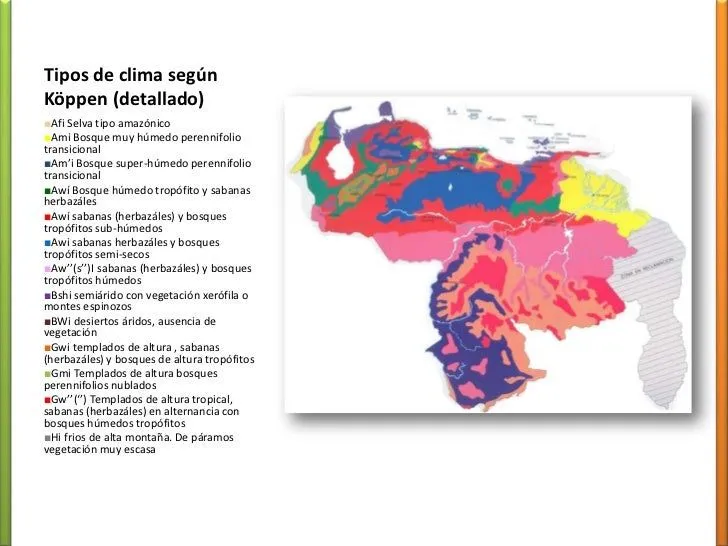 TIPOS DE CLIMA EN VENEZUELA SEGÚN KOPPEN
