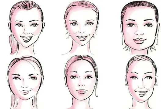 tipos-de-rostro.jpg