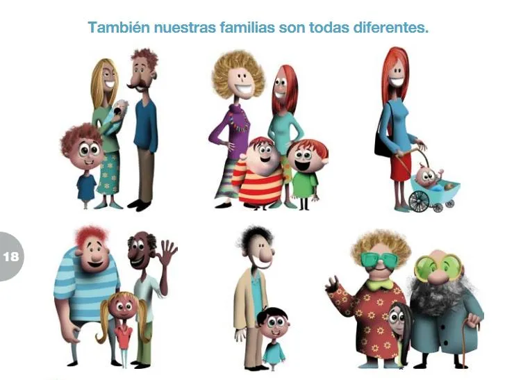 Tipos de familia monoparental - Imagui