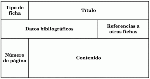 Actividad de aprendizaje significativo (página 2) - Monografias.com