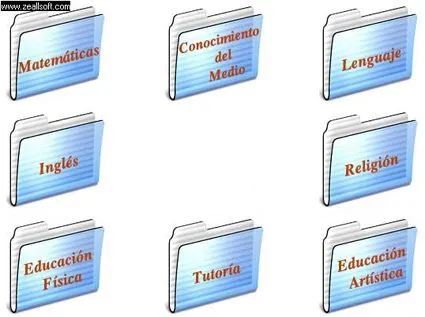 Tipos de fichas de trabajo - Tipos De