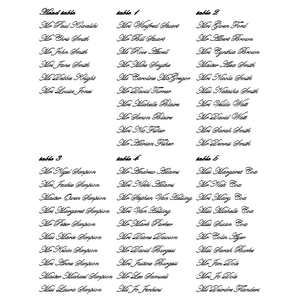 Imagenes de todo tipo de letras - Imagui