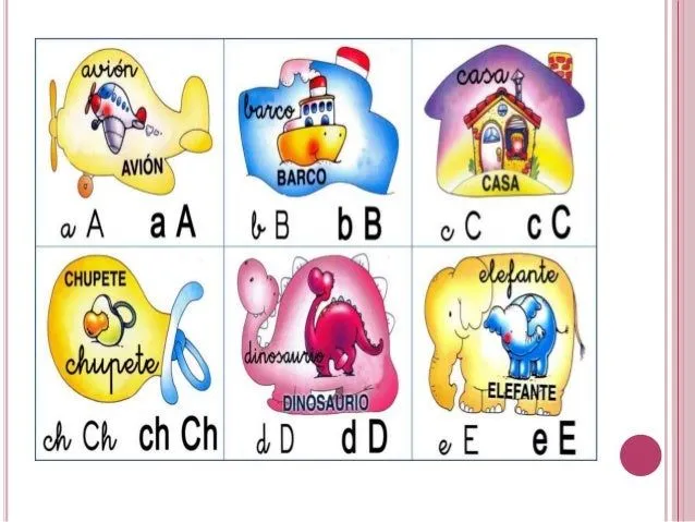 tipos-de-letras-el-abecedario- ...