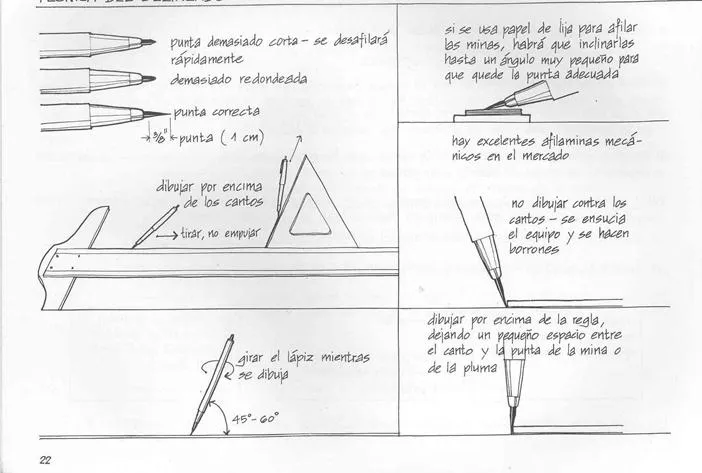 Tipos de lineas y normalización para dibujo tecnico