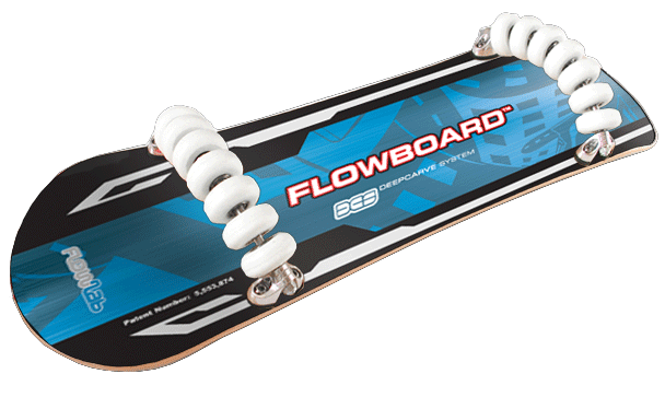 Tipos de patinetas de skateboarding | Aweita.pe Tipos de patinetas de skateboarding | Aweita.pe