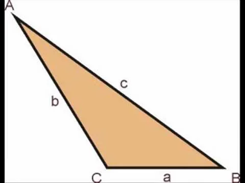 Tipos de Triangulos - YouTube