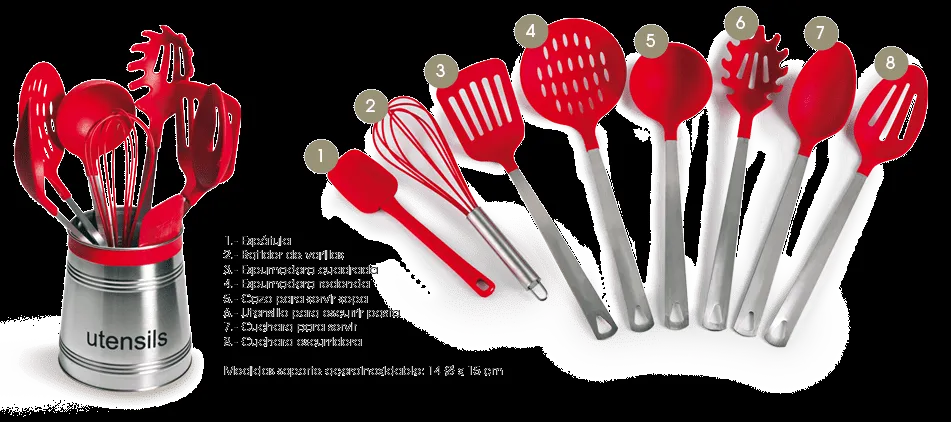 Utensilios de cocina con nombres - Imagui