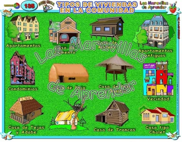 Cuales son los diferentes tipos de vivienda - Imagui Cuales son los diferentes tipos de vivienda - Imagui