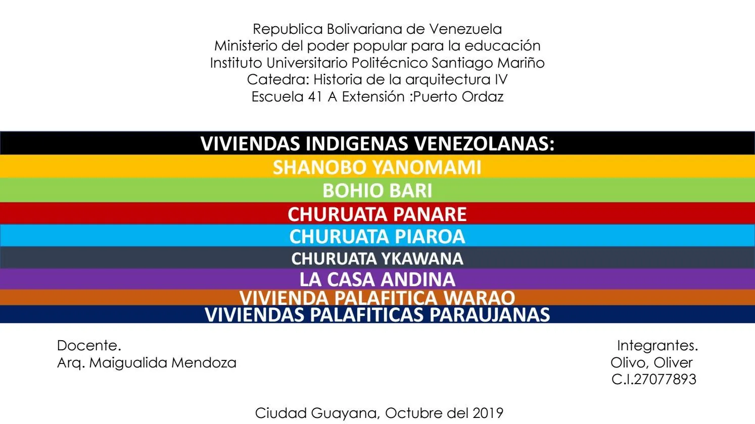 TIPOS DE VIVIENDAS INDIGENAS VENEZOLANAS by oliver olivo - Issuu