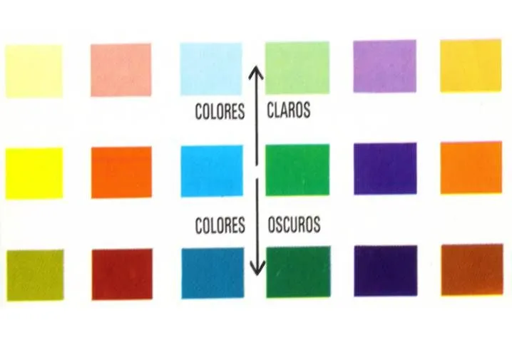 Tips: Cómo combinar los colores?