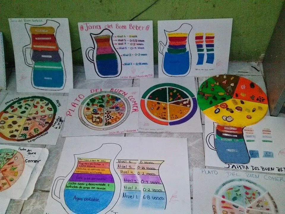 TIPS DE ACTIVIDADES PARA TU GRUPO ESCOLAR: Excelentes actividades con la jarra del buen beber y el plato del buen comer. TIPS DE ACTIVIDADES PARA TU GRUPO ESCOLAR: Excelentes actividades con la jarra del buen beber y el plato del buen comer.