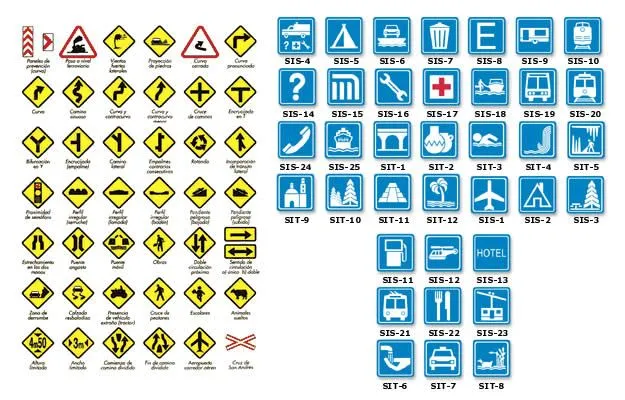 La importancia de las señales de tránsito - Autocosmos.com