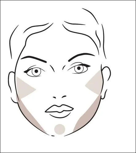 Tips de Maquillaje
