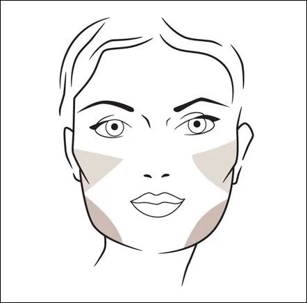 Tips de Maquillaje