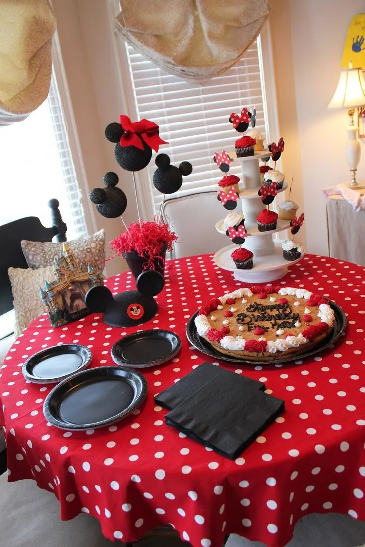 Tips para organizar fiestas infantiles | lapopcandybar Tips para organizar fiestas infantiles | lapopcandybar