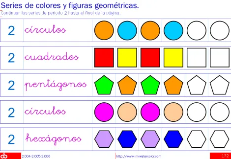 Ruedas y el Secreto del GPS; Resolver ecuaciones de segundo grado ...